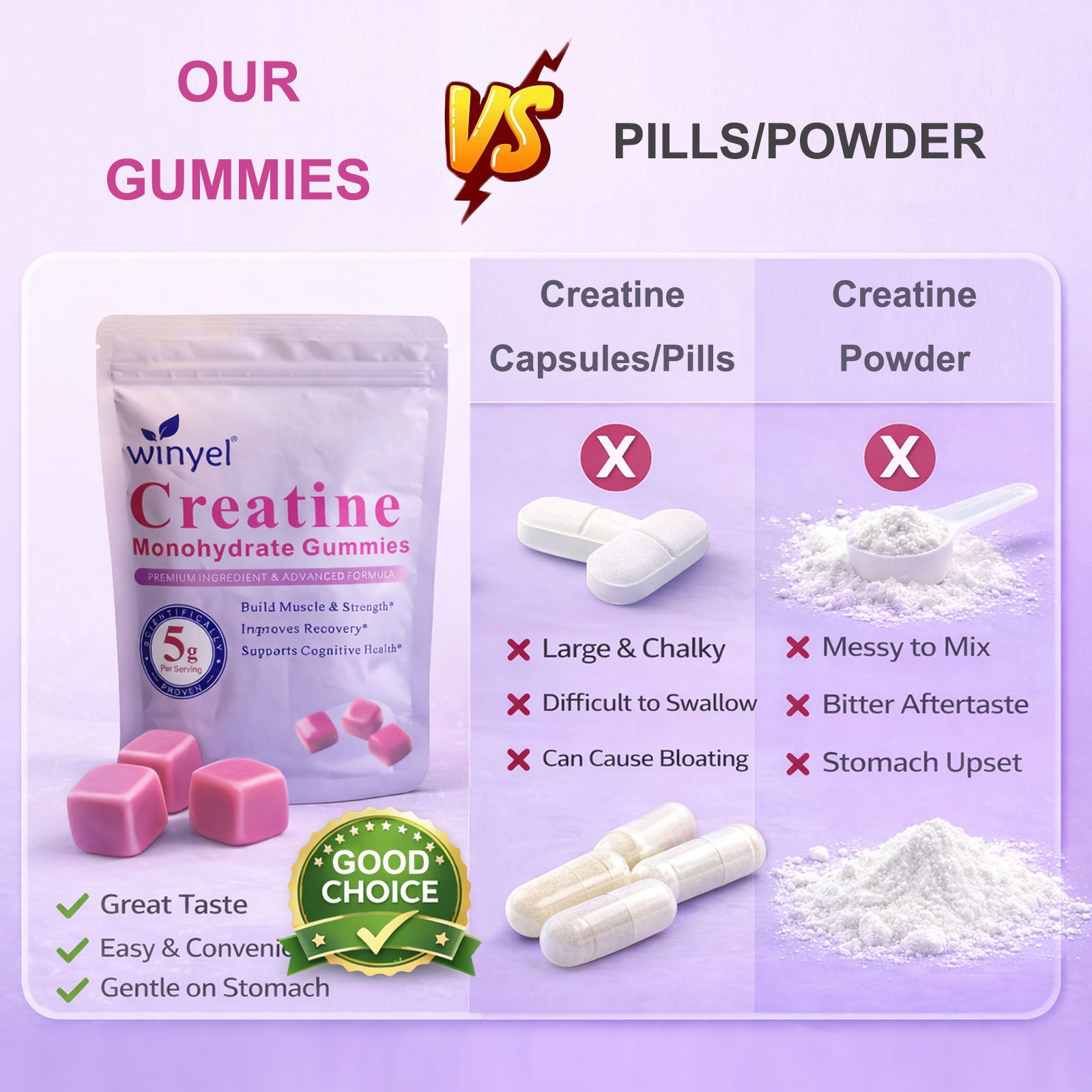 Creatine Monohydrate Gummies, 5 Grams Per Serving, Sugar-free Creatine Gummies, Suitable For Workouts, Strength, Cognitive Health, And Muscle Support, Gluten-free, Berry-enhanced, 36 Gummies.